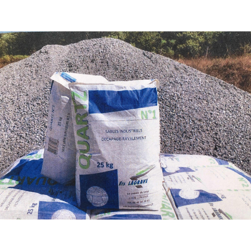 Sable de sablage